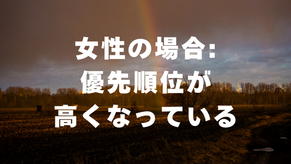 女性の場合:優先順位が高くなっている