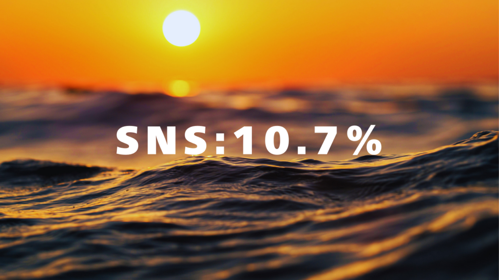 SNS:10.7%