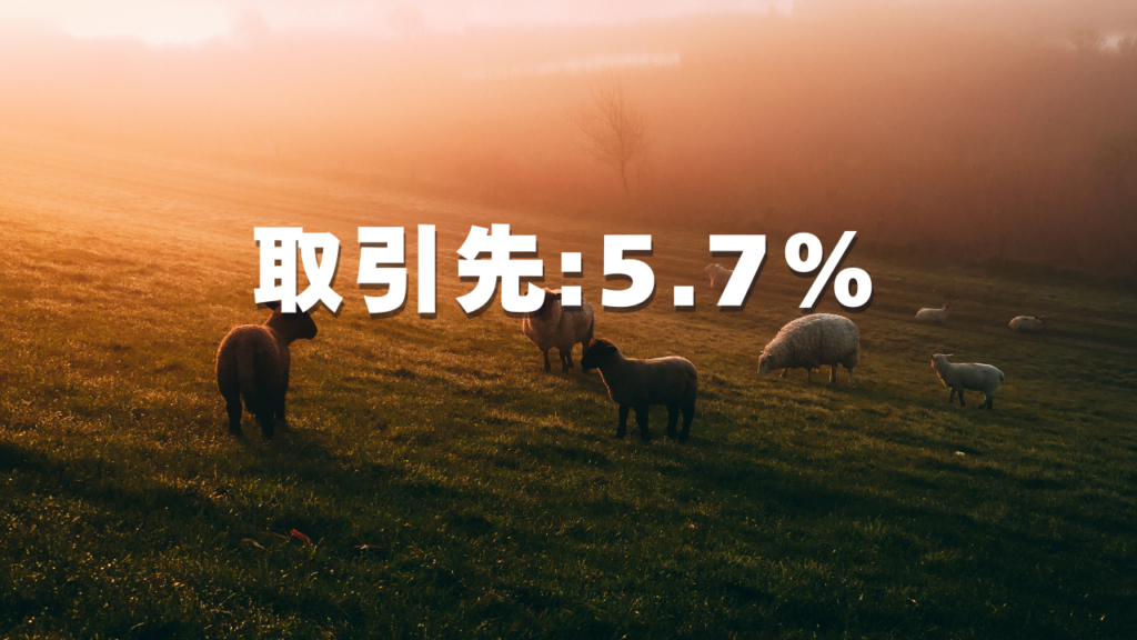 取引先:5.7%